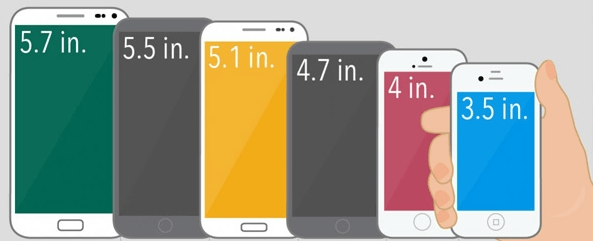 Какой смартфон лучше по размеру
