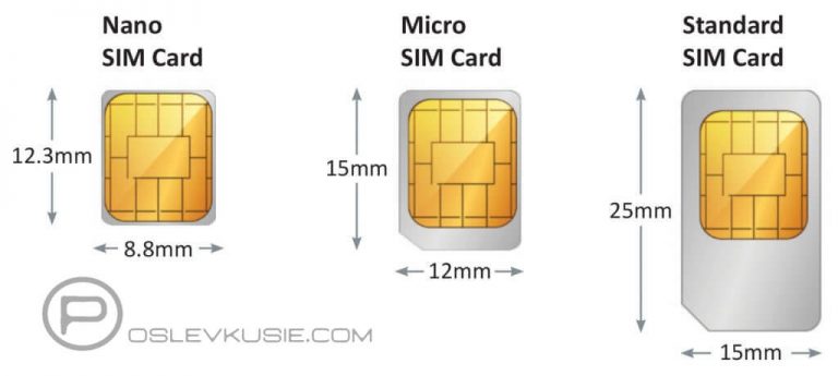 Можно ли использовать esim и физическую сим карту одновременно